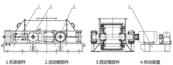 齒輥粉碎機結(jié)構(gòu)圖 齒輥粉碎機結(jié)構(gòu)圖
