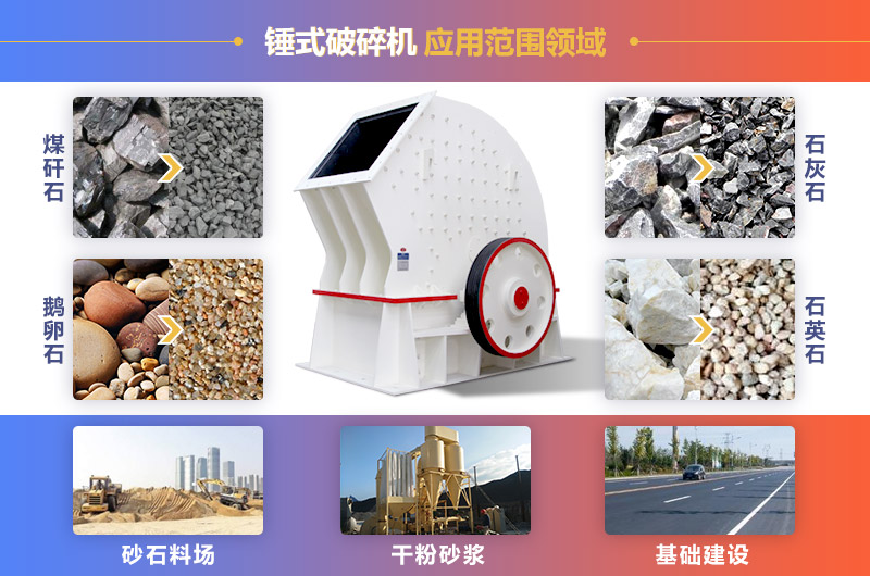 錘式破碎機(jī)應(yīng)用范圍及出料展示 錘式破碎機(jī)應(yīng)用范圍及出料展示