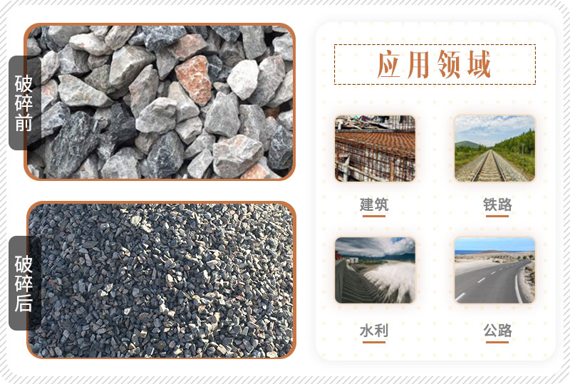 大理石物料 大理石物料