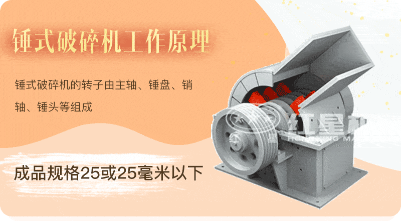 工作情況 工作情況