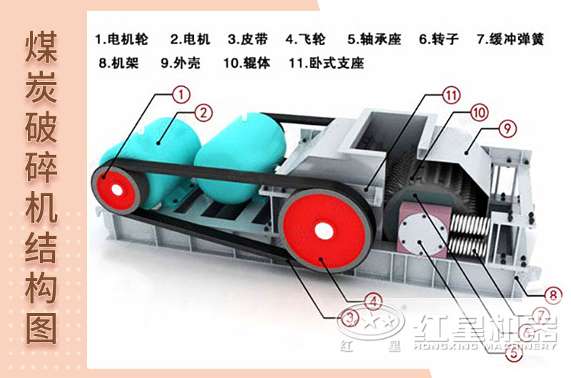 結(jié)構(gòu)圖片 結(jié)構(gòu)圖片