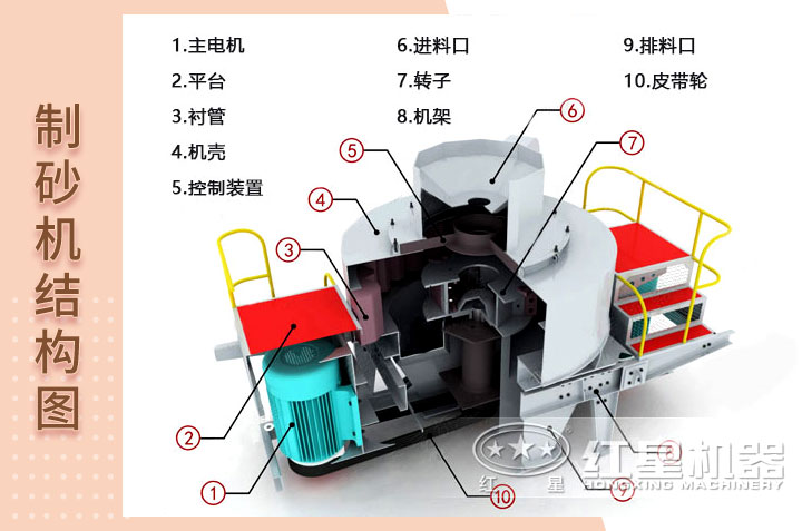 結(jié)構(gòu) 結(jié)構(gòu)