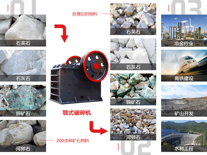 物料圖片 物料圖片