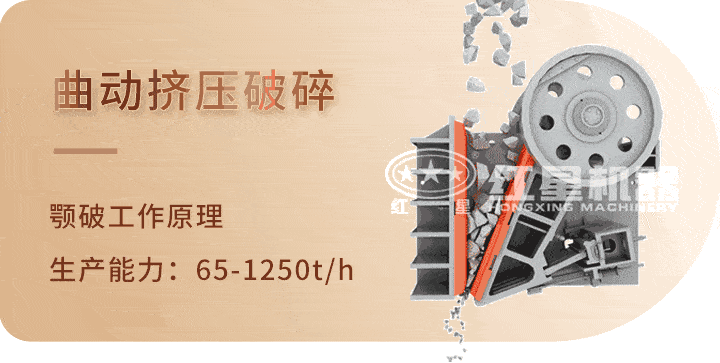 歐版鄂式破碎機作業(yè)原理圖 歐版鄂式破碎機作業(yè)原理圖