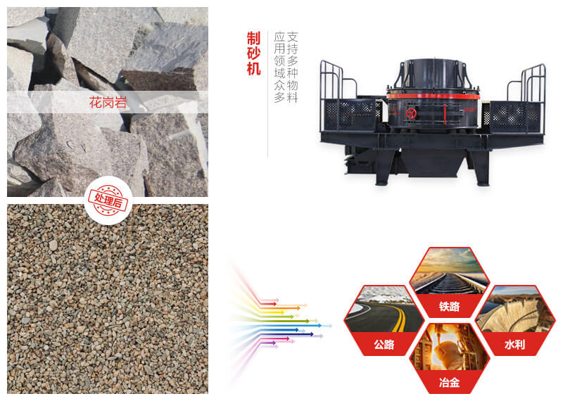花崗巖制砂機(jī)應(yīng)用領(lǐng)域 花崗巖制砂機(jī)應(yīng)用領(lǐng)域