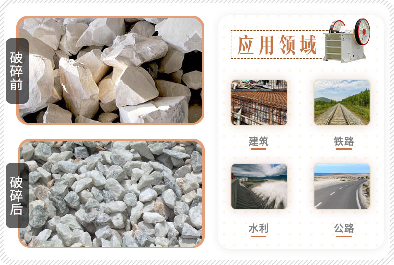 顎式破碎機應(yīng)用領(lǐng)域 顎式破碎機應(yīng)用領(lǐng)域