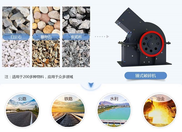 PC400×300錘式破碎機(jī) PC400×300錘式破碎機(jī)