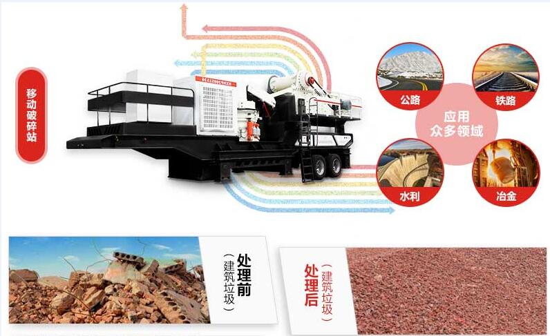 建筑垃圾及其它物料經(jīng)移動(dòng)式破碎機(jī)加工后的成品及應(yīng)用范圍 建筑垃圾及其它物料經(jīng)移動(dòng)式破碎機(jī)加工后的成品及應(yīng)用范圍