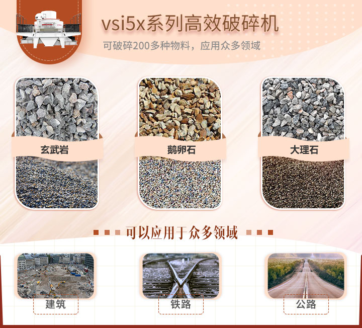 vsi5x系列離心沖擊式破碎機應(yīng)用領(lǐng)域 vsi5x系列離心沖擊式破碎機應(yīng)用領(lǐng)域