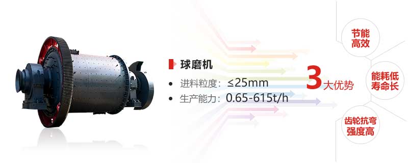 球磨機優(yōu)勢圖 球磨機優(yōu)勢圖