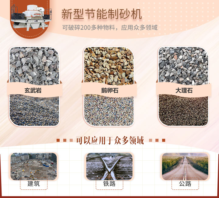 制砂機應(yīng)用范圍 制砂機應(yīng)用范圍