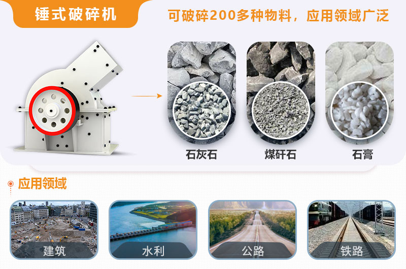 錘式破碎機 錘式破碎機