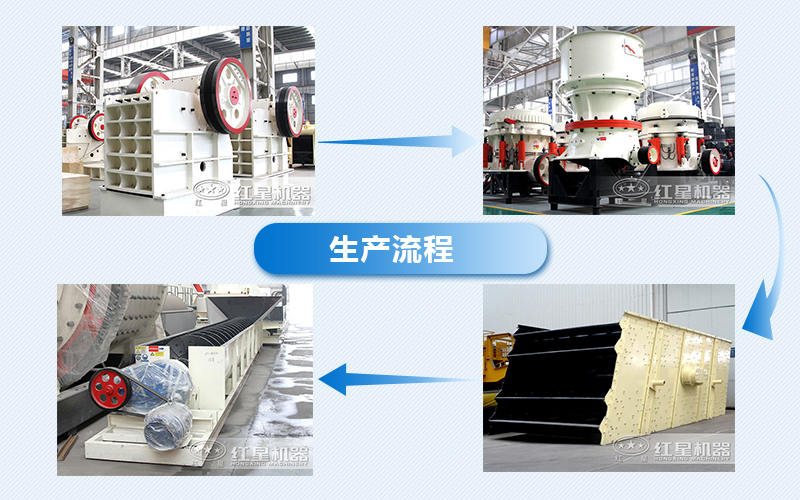 再生骨料基本生產流程 再生骨料基本生產流程