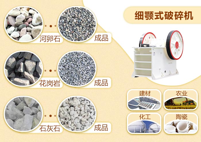 細顎式破碎機應(yīng)用領(lǐng)域 細顎式破碎機應(yīng)用領(lǐng)域