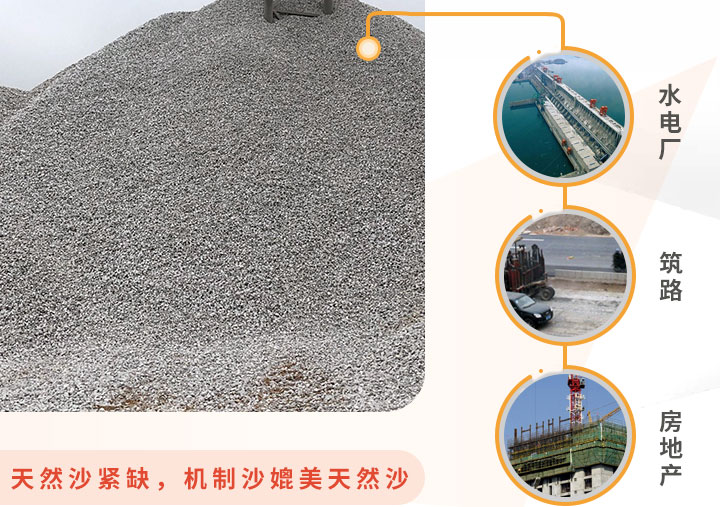 機制沙應用領域 機制沙應用領域