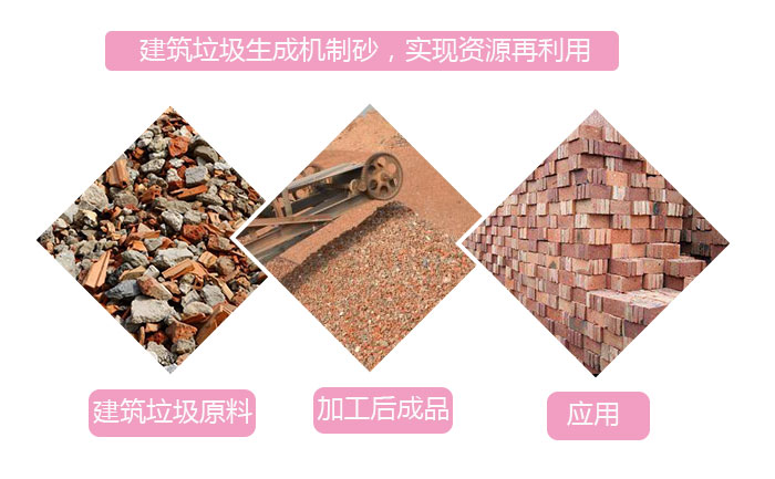 建筑垃圾再應(yīng)用 建筑垃圾再應(yīng)用