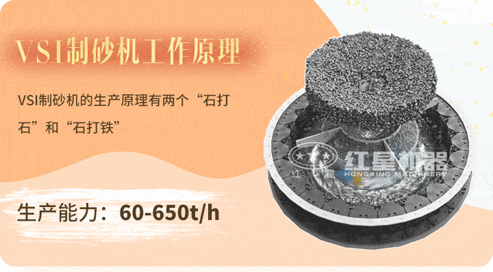 制砂機原理動圖 制砂機原理動圖