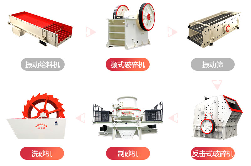 破碎工藝流程圖 破碎工藝流程圖