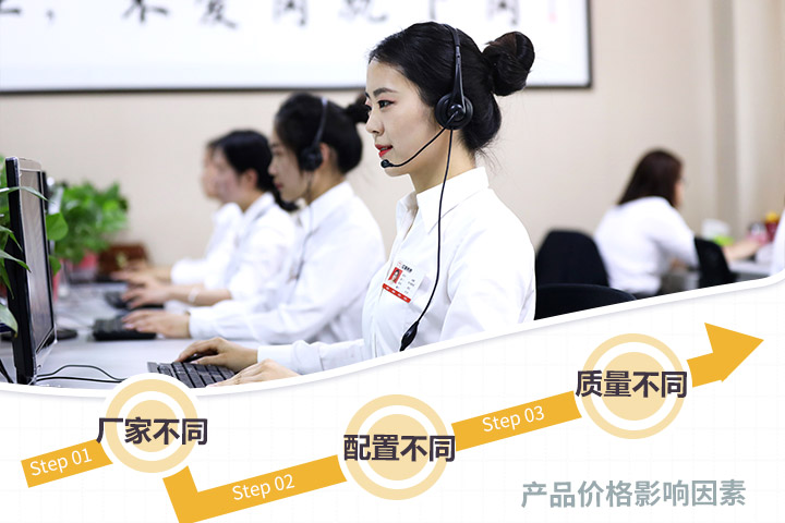 紅星客服人員 紅星客服人員