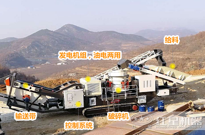 流動(dòng)碎石機(jī)大致結(jié)構(gòu) 流動(dòng)碎石機(jī)大致結(jié)構(gòu)