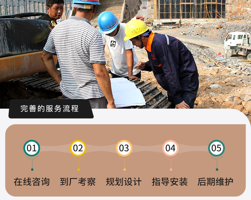 紅星服務(wù)流程 紅星服務(wù)流程