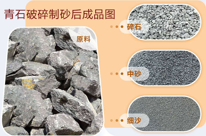 青石及破碎與制砂后的成品圖 青石及破碎與制砂后的成品圖