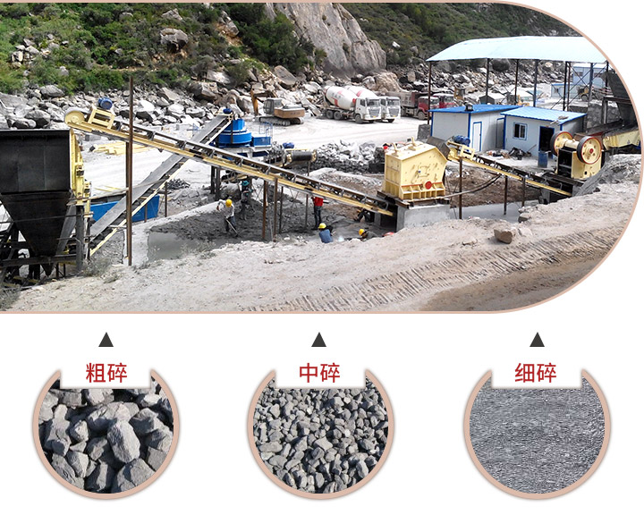 石灰?guī)r制砂生產線現(xiàn)場 石灰?guī)r制砂生產線現(xiàn)場