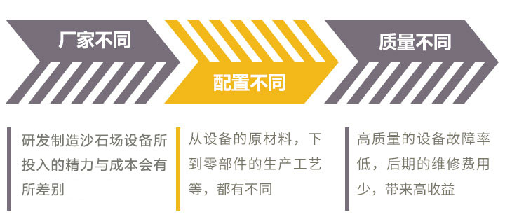 市場報價分析 市場報價分析