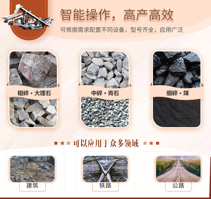 移動(dòng)破碎機(jī)應(yīng)用領(lǐng)域 移動(dòng)破碎機(jī)應(yīng)用領(lǐng)域