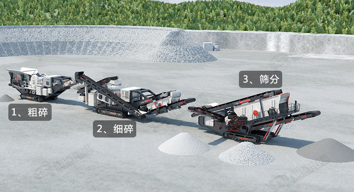 廢舊水泥塊粉碎流程 廢舊水泥塊粉碎流程