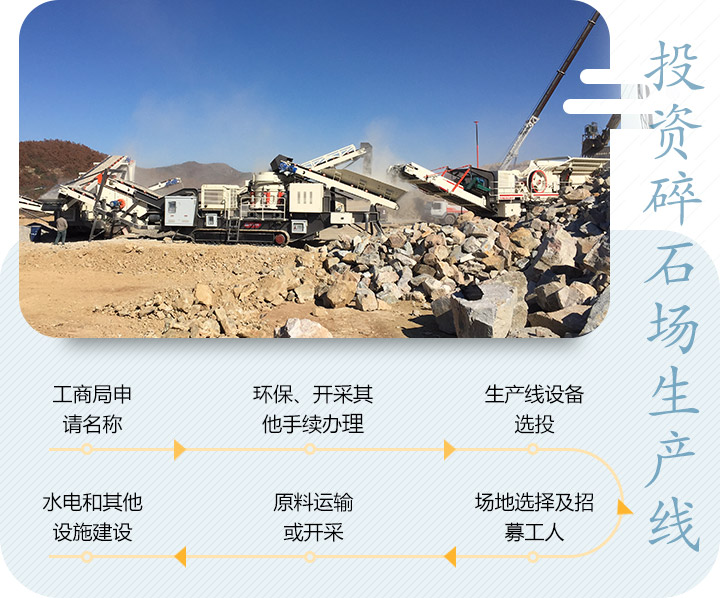 投資生產(chǎn)線流程 投資生產(chǎn)線流程