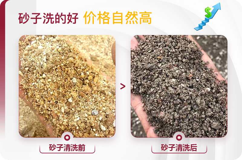 洗砂現(xiàn)場及成品展示 洗砂現(xiàn)場及成品展示