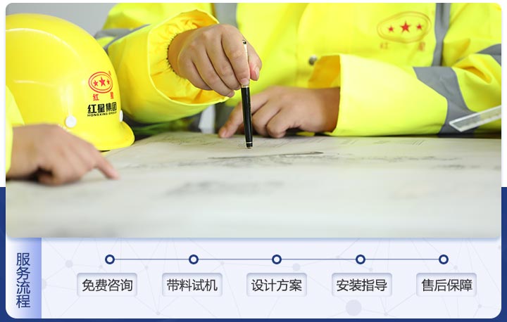 服務流程 服務流程