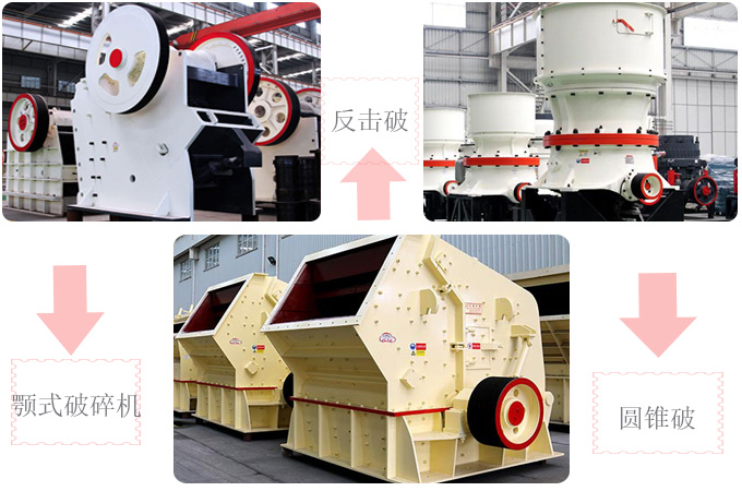 石料破碎廠所需破碎設備 石料破碎廠所需破碎設備