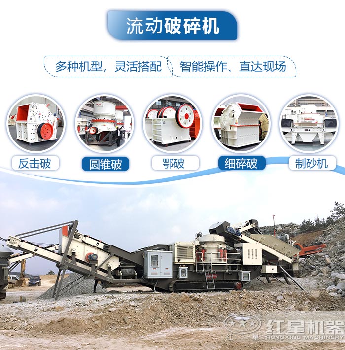 可配置多種設備的流動破碎機 可配置多種設備的流動破碎機