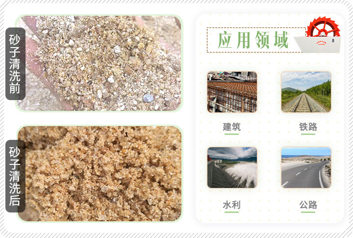 砂子清洗前后對比 砂子清洗前后對比