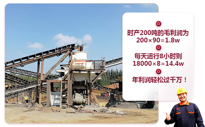 開沙場投資100萬年利潤分析 開沙場投資100萬年利潤分析