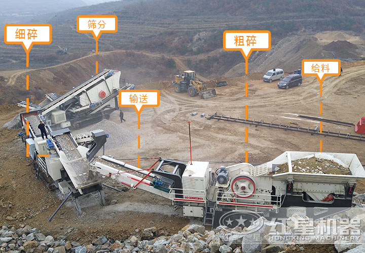 移動磚渣粉碎機變廢為寶流程 移動磚渣粉碎機變廢為寶流程