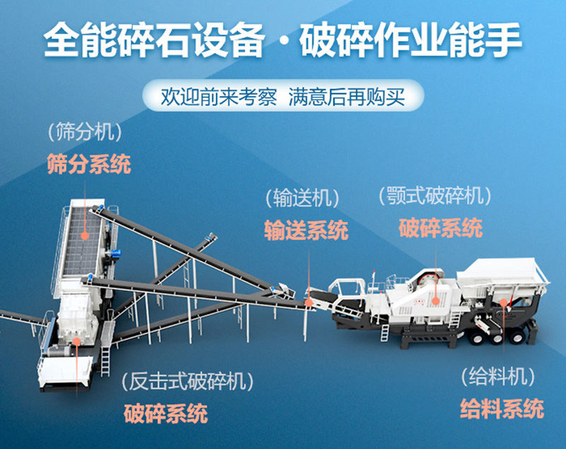 全自動制砂機(jī)分解圖 全自動制砂機(jī)分解圖