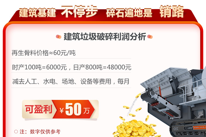 建筑垃圾破碎利潤 建筑垃圾破碎利潤