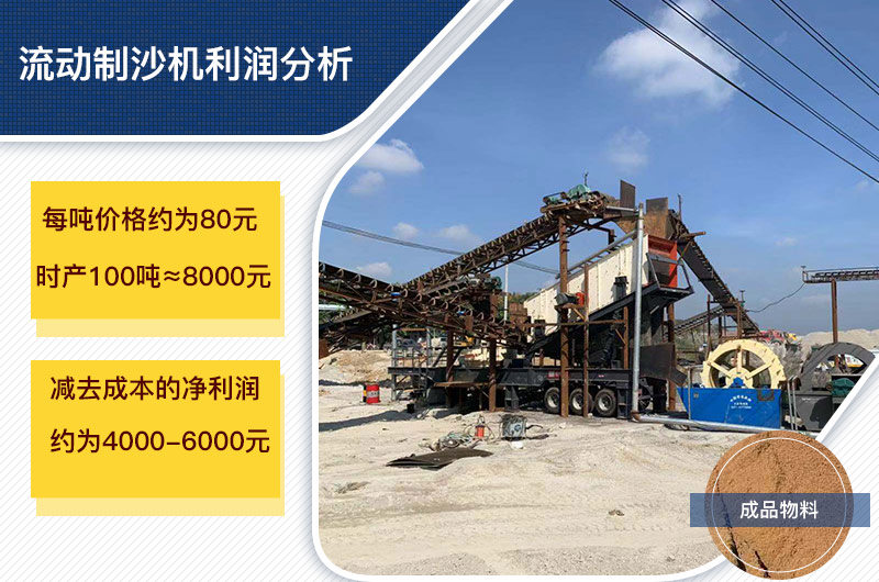 流動(dòng)制沙機(jī)利潤分析 流動(dòng)制沙機(jī)利潤分析