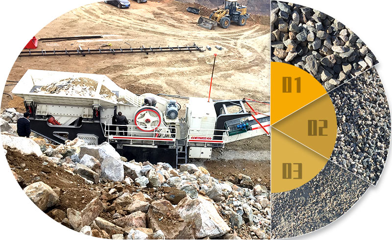 移動履帶破碎機成品展示 移動履帶破碎機成品展示