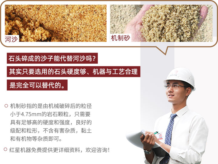 河沙與機制砂 河沙與機制砂