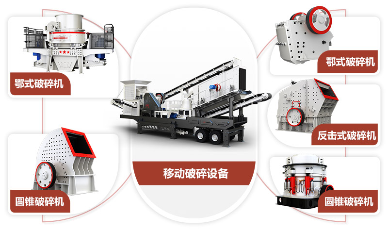 可配置不同設(shè)備的移動(dòng)破 可配置不同設(shè)備的移動(dòng)破