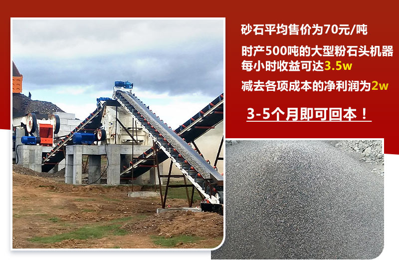 利潤計算 利潤計算