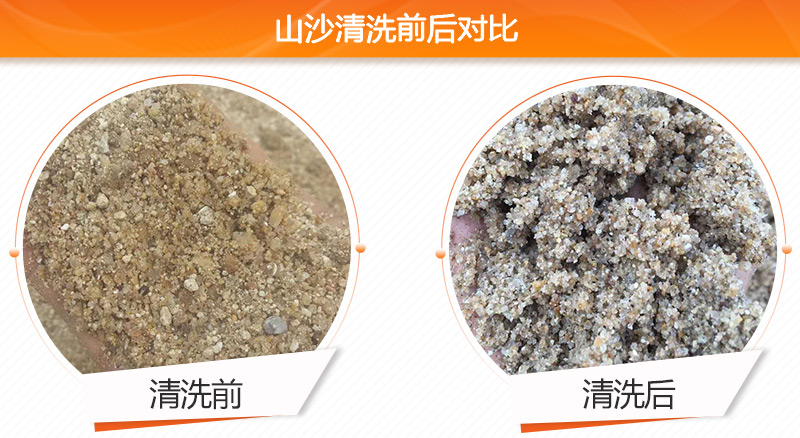 山沙清洗前后對(duì)比 山沙清洗前后對(duì)比