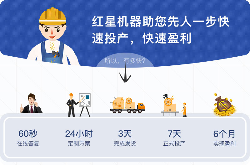 紅星一站式服務(wù) 紅星一站式服務(wù)