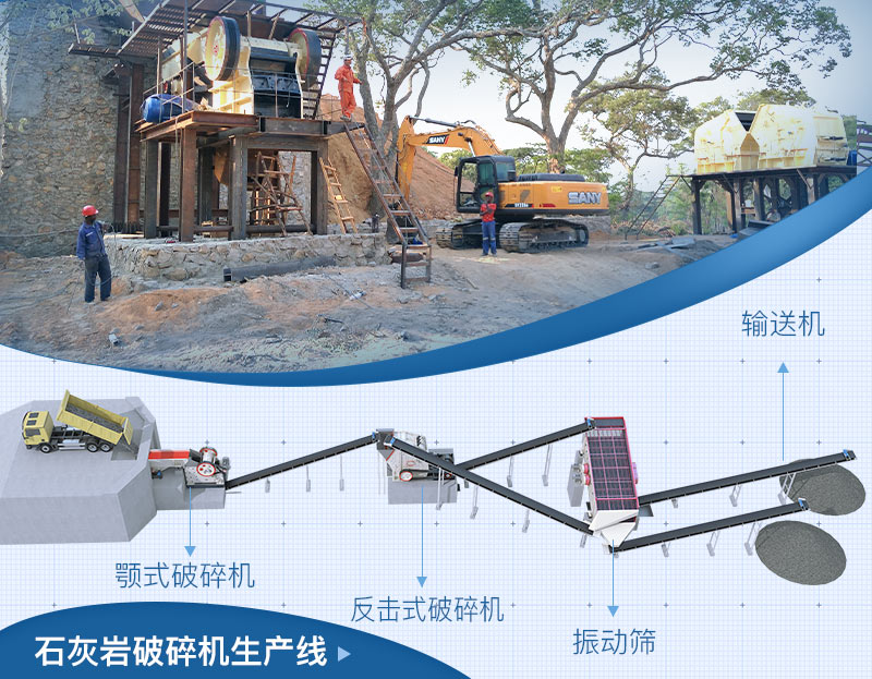 石灰?guī)r破碎機(jī)生產(chǎn)線 石灰?guī)r破碎機(jī)生產(chǎn)線