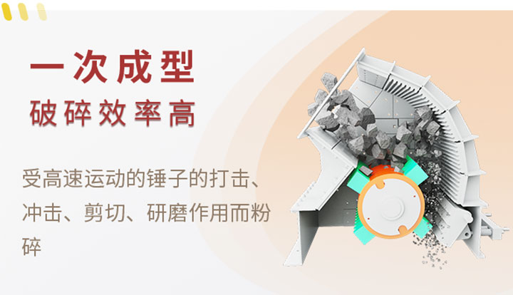 錘式破碎機(jī)作業(yè)原理 錘式破碎機(jī)作業(yè)原理