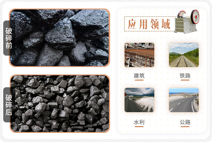 煤炭破碎前后對比 煤炭破碎前后對比